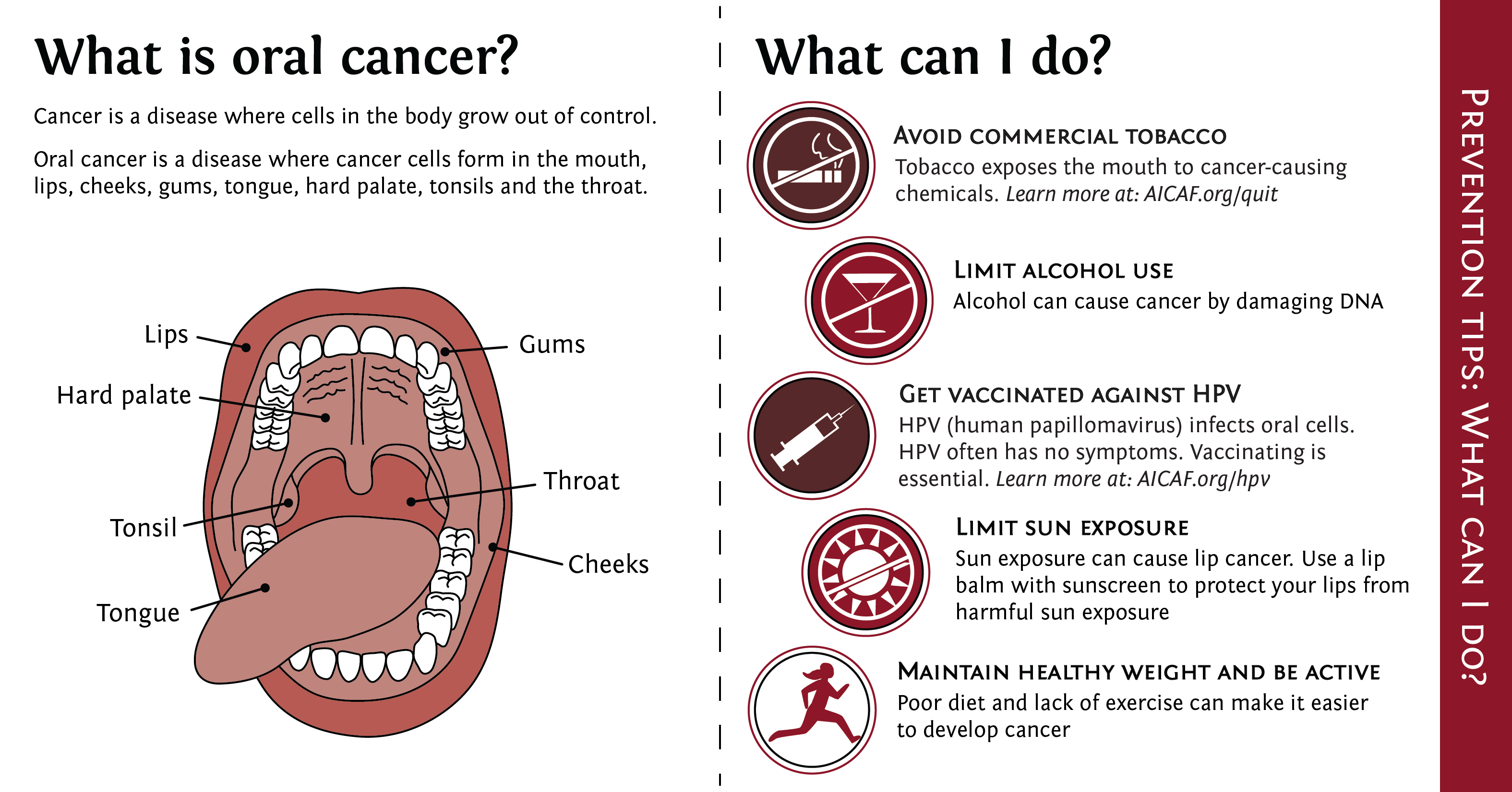 mouth cancer from alcohol